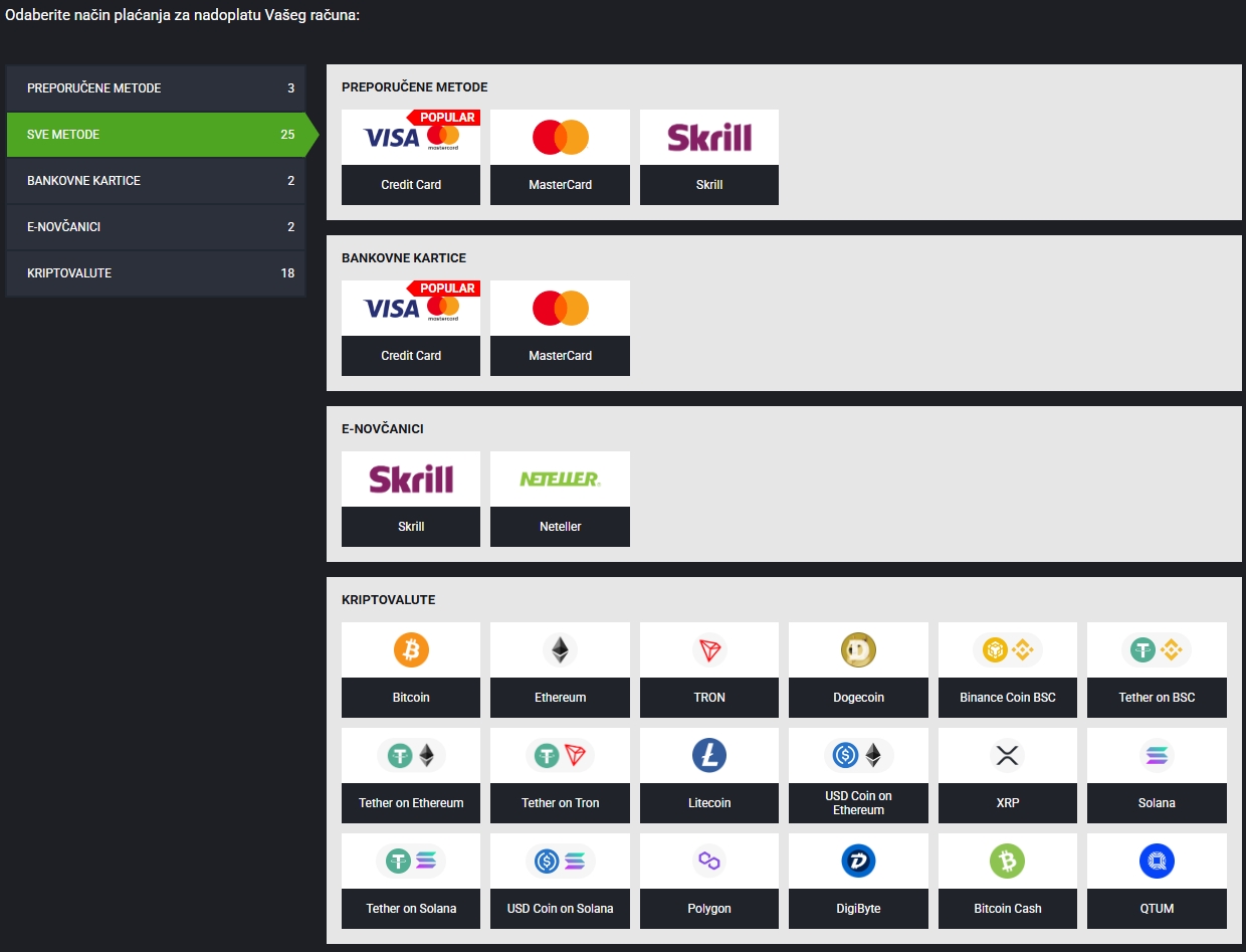 BetLabel uplata i isplata