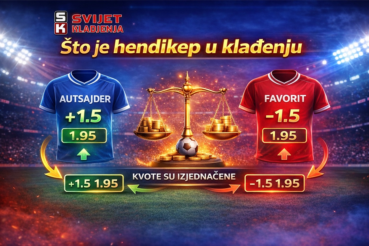 Azijski vs europski hendikep