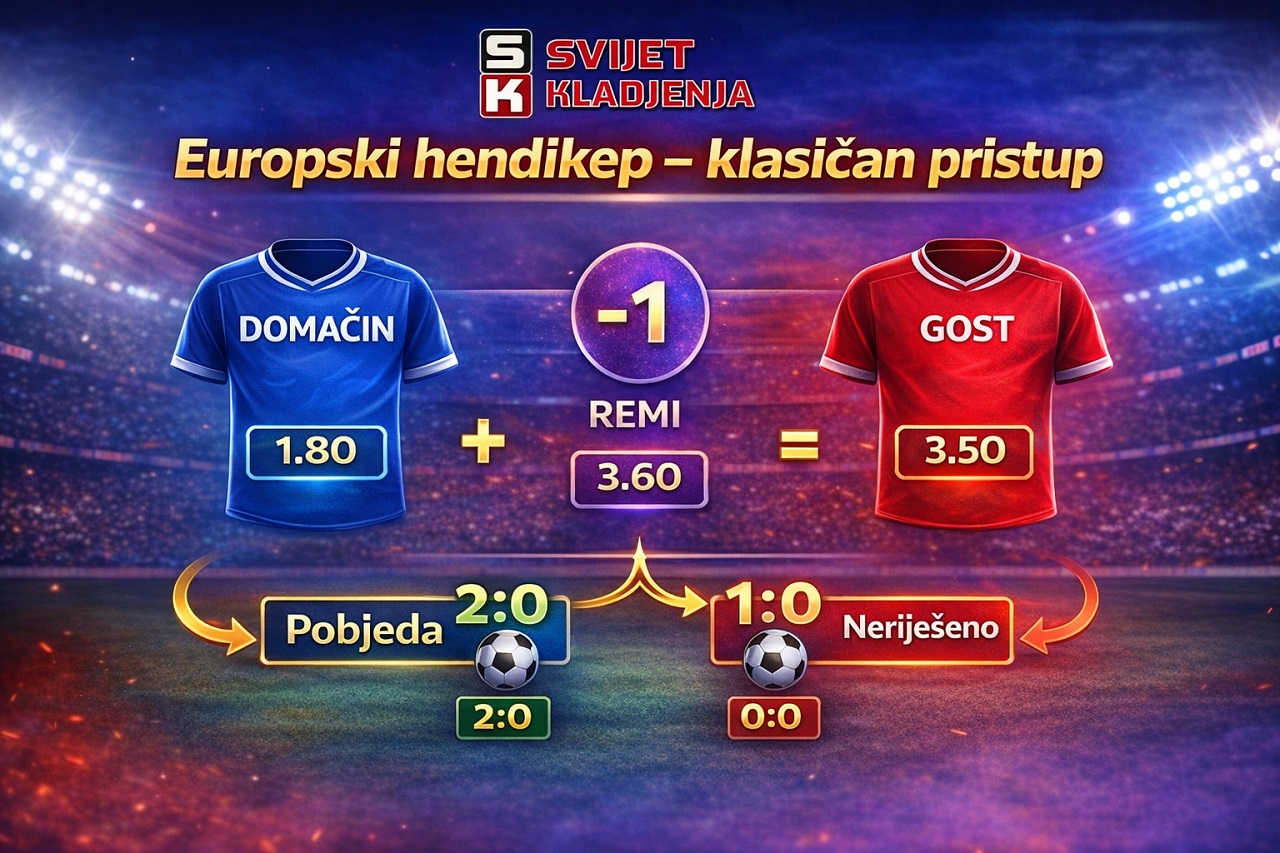 Azijski vs europski hendikep