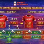 Azijski vs europski hendikep 4