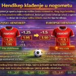 Azijski vs europski hendikep 5