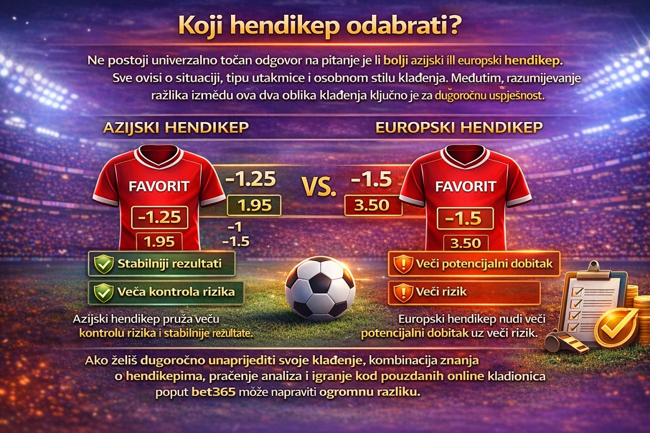 Azijski vs europski hendikep 7