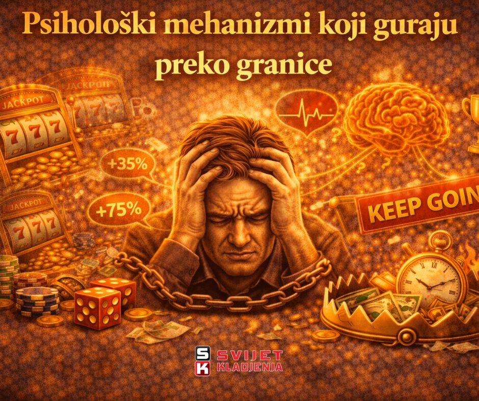 Psihološki mehanizmi koji guraju preko granice