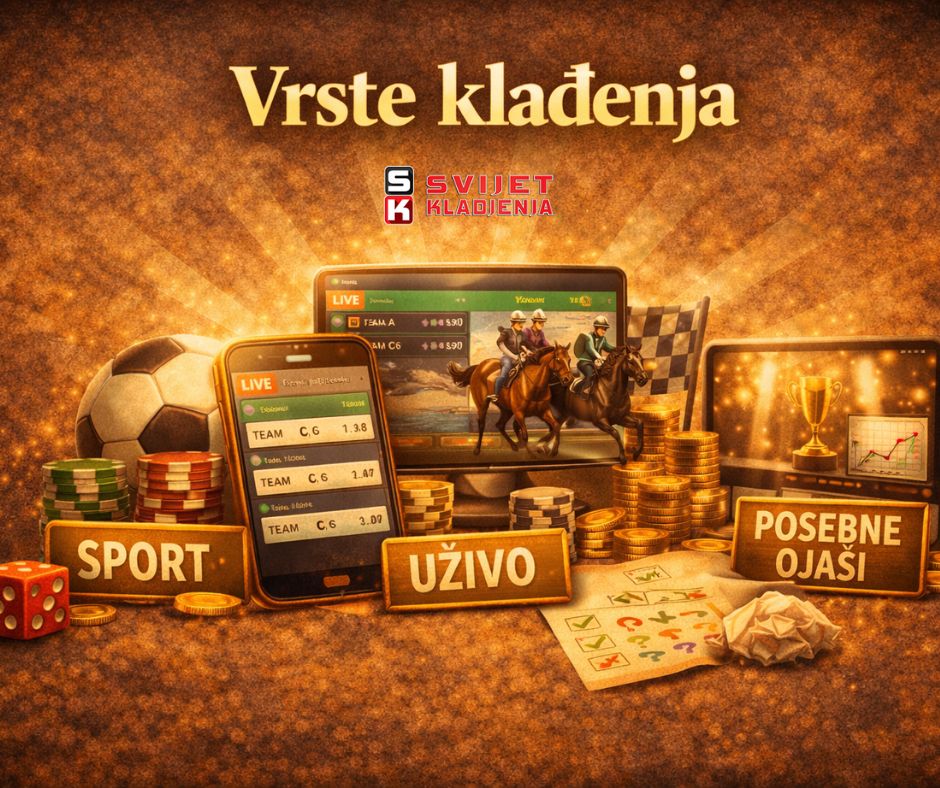 Vrste klađenja
