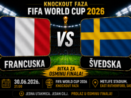 Francuska vs Švedska: Tricolori love četvrtfinale protiv neugodne Švedske