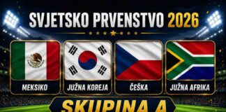 Skupina A – Svjetsko nogometno prvenstvo 2026: Meksiko, Južna Koreja, Češka i Južnoafrička Republika Skupina A
