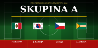 Skupina A – Svjetsko nogometno prvenstvo 2026: Meksiko, Južna Koreja, Češka i Južnoafrička Republika