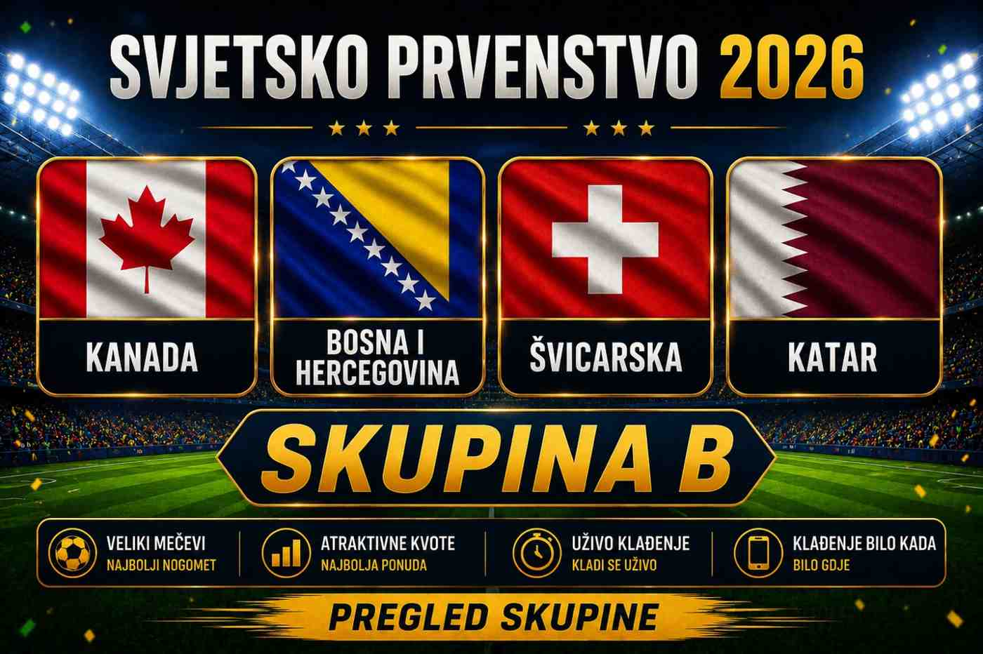 Skupina-B