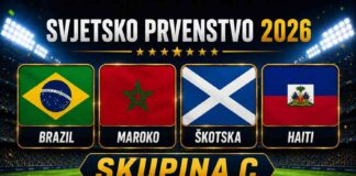 Skupina C – Svjetsko nogometno prvenstvo 2026: Brazil, Maroko, Škotska, Haiti Skupina-C
