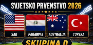 Skupina D – Svjetsko nogometno prvenstvo 2026: SAD, Paragvaj, Australija, Turska Skupina-D