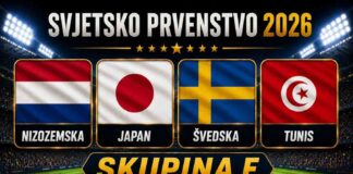 Skupina F – Svjetsko nogometno prvenstvo 2026: Nizozemska, Japan, Švedska, Tunis Skupina-F