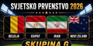 Skupina G – Svjetsko nogometno prvenstvo 2026: Belgija, Egipat, Iran, Novi Zeland Skupina-G