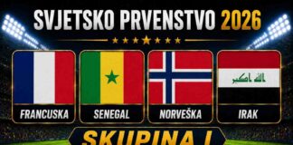 Skupina I – Svjetsko nogometno prvenstvo 2026: Francuska, Senegal, Norveška, Irak Skupina-I
