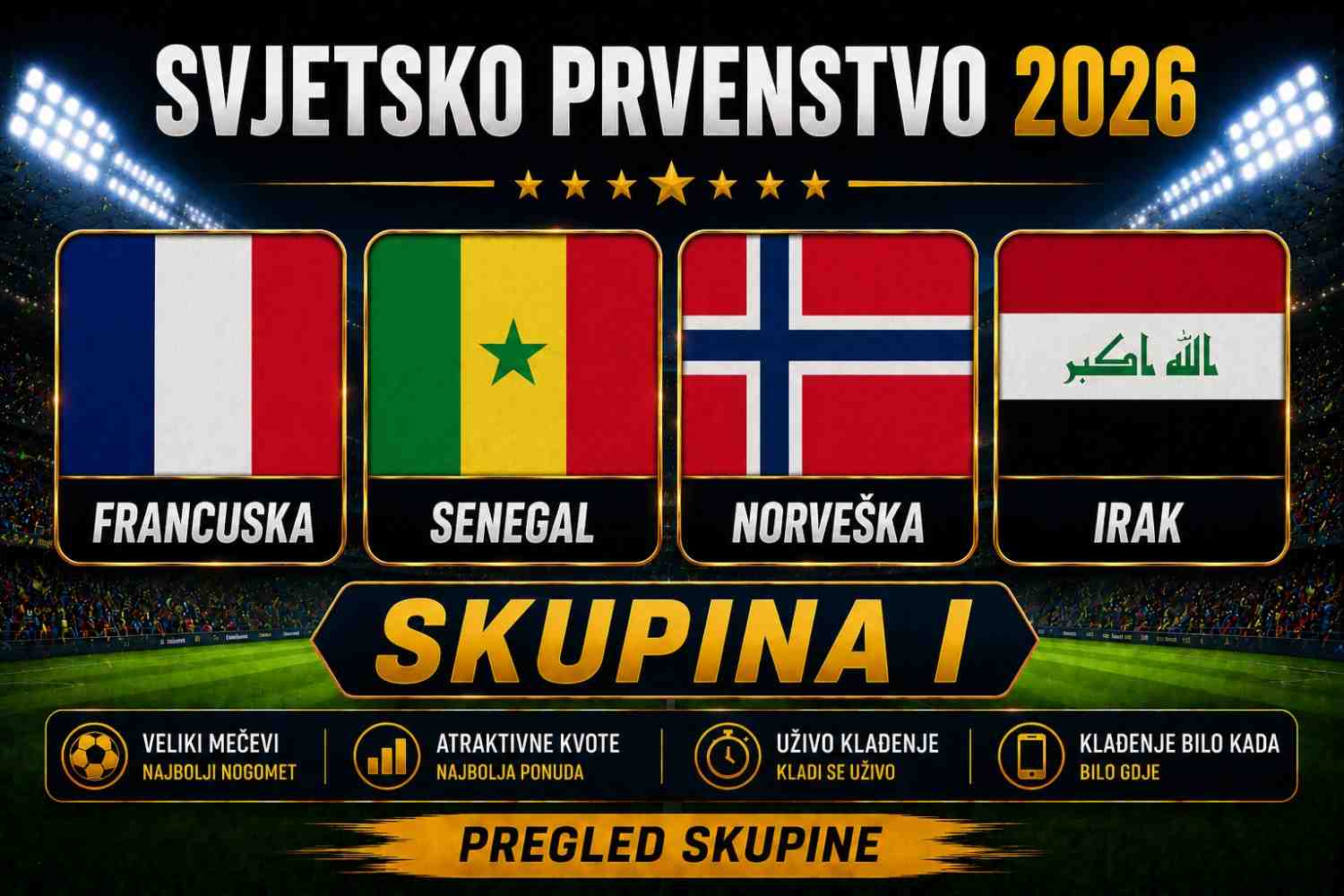 Skupina-I