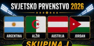 Skupina J – Svjetsko nogometno prvenstvo 2026: Argentina, Alžir, Austrija, Jordan Skupina-J