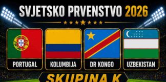 Skupina K – Svjetsko nogometno prvenstvo 2026: Portugal, Kolumbija, DR Kongo, Uzbekistan Skupina-K