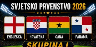 Skupina L – Svjetsko nogometno prvenstvo 2026: Engleska, Hrvatska, Gana, Panama Skupina-L