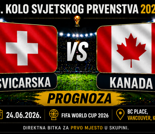 Švicarska vs Kanada: Direktan okršaj za prvo mjesto u skupini