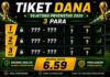 Tiket dana 18.06.2026: Kvota 6.59 na tri pažljivo odabrana para
