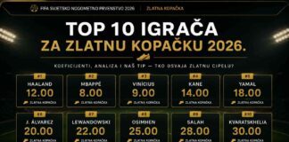 Top 10 igrača za Zlatnu kopačku 2026. — koeficijenti i analiza