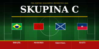 Skupina C – Svjetsko nogometno prvenstvo 2026: Brazil, Maroko, Škotska, Haiti
