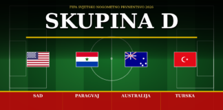 Skupina D – Svjetsko nogometno prvenstvo 2026: SAD, Paragvaj, Australija, Turska