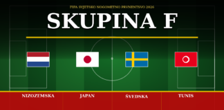 Skupina F – Svjetsko nogometno prvenstvo 2026: Nizozemska, Japan, Švedska, Tunis