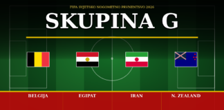 Skupina G – Svjetsko nogometno prvenstvo 2026: Belgija, Egipat, Iran, Novi Zeland