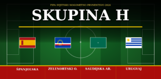 Skupina H – Svjetsko nogometno prvenstvo 2026: Španjolska, Urugvaj, Saudijska Arabija, Zelenortski Otoci