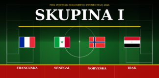 Skupina I – Svjetsko nogometno prvenstvo 2026: Francuska, Senegal, Norveška, Irak