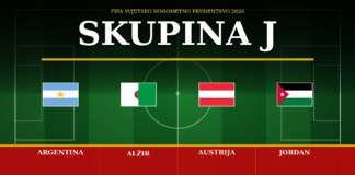 Skupina J – Svjetsko nogometno prvenstvo 2026: Argentina, Alžir, Austrija, Jordan