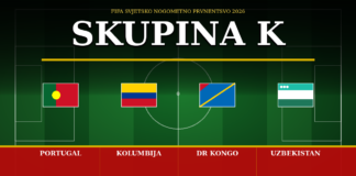 Skupina K – Svjetsko nogometno prvenstvo 2026: Portugal, Kolumbija, DR Kongo, Uzbekistan
