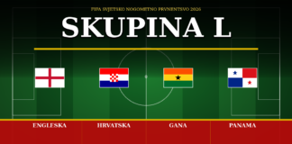 Skupina L – Svjetsko nogometno prvenstvo 2026: Engleska, Hrvatska, Gana, Panama