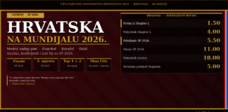 Hrvatska na Mundijalu 2026. — Modrić zadnji ples, koeficijenti i naš tip