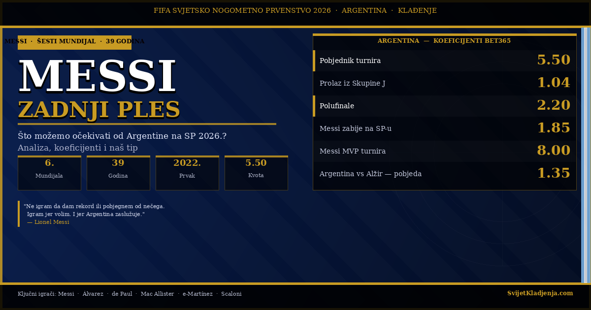 Lionel Messi u dresu Intera Miami