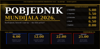 Pobjednik Mundijala 2026. — koeficijenti i naš tip