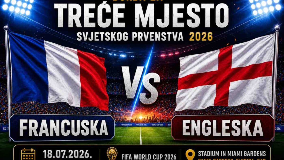 Francuska vs Engleska: Europski derbi odlučuje osvajača trećeg mjesta na Svjetskom prvenstvu