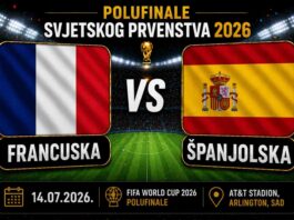 Francuska vs Španjolska: Veliki europski derbi odlučuje prvog finalista Svjetskog prvenstva