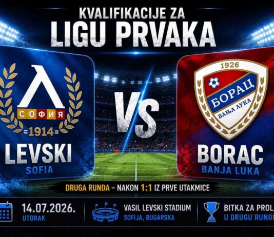 Levski Sofia vs Borac Banja Luka: Revanš za drugo pretkolo Lige prvaka donosi veliku bitku u Sofiji