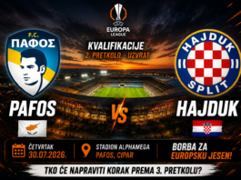 Pafos – Hajduk prognoza i tip za klađenje | Kvalifikacije za Europsku ligu Pafos - Hajduk