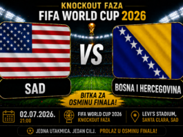 SAD vs Bosna i Hercegovina: Zmajevi protiv domaćina za mjesto među 16 najboljih