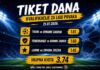 Tiket dana – Kvalifikacije za Ligu prvaka (21.07.2026.)