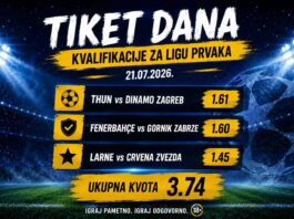 Tiket dana – Kvalifikacije za Ligu prvaka (21.07.2026.)