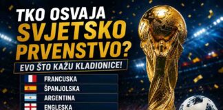 Tko osvaja Svjetsko prvenstvo? Evo što kažu kladionice! Tko osvaja Svjetsko prvenstvo? Evo što kažu kladionice!
