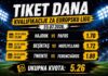 Tiket dana – Kvalifikacije za Europsku ligu (23.07.2026.)