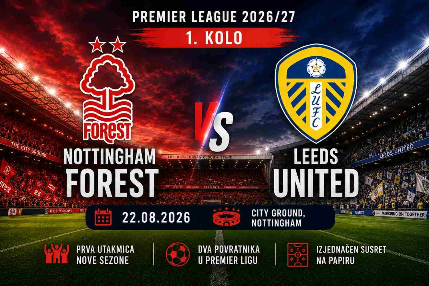 Nottingham Forest vs Leeds United - najava i kvote
