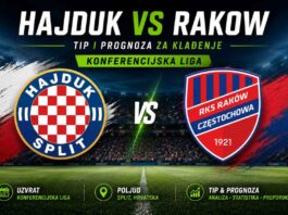 Hajduk vs Rakow – tip i prognoza za klađenje (Konferencijska liga) Hajduk vs Rakow
