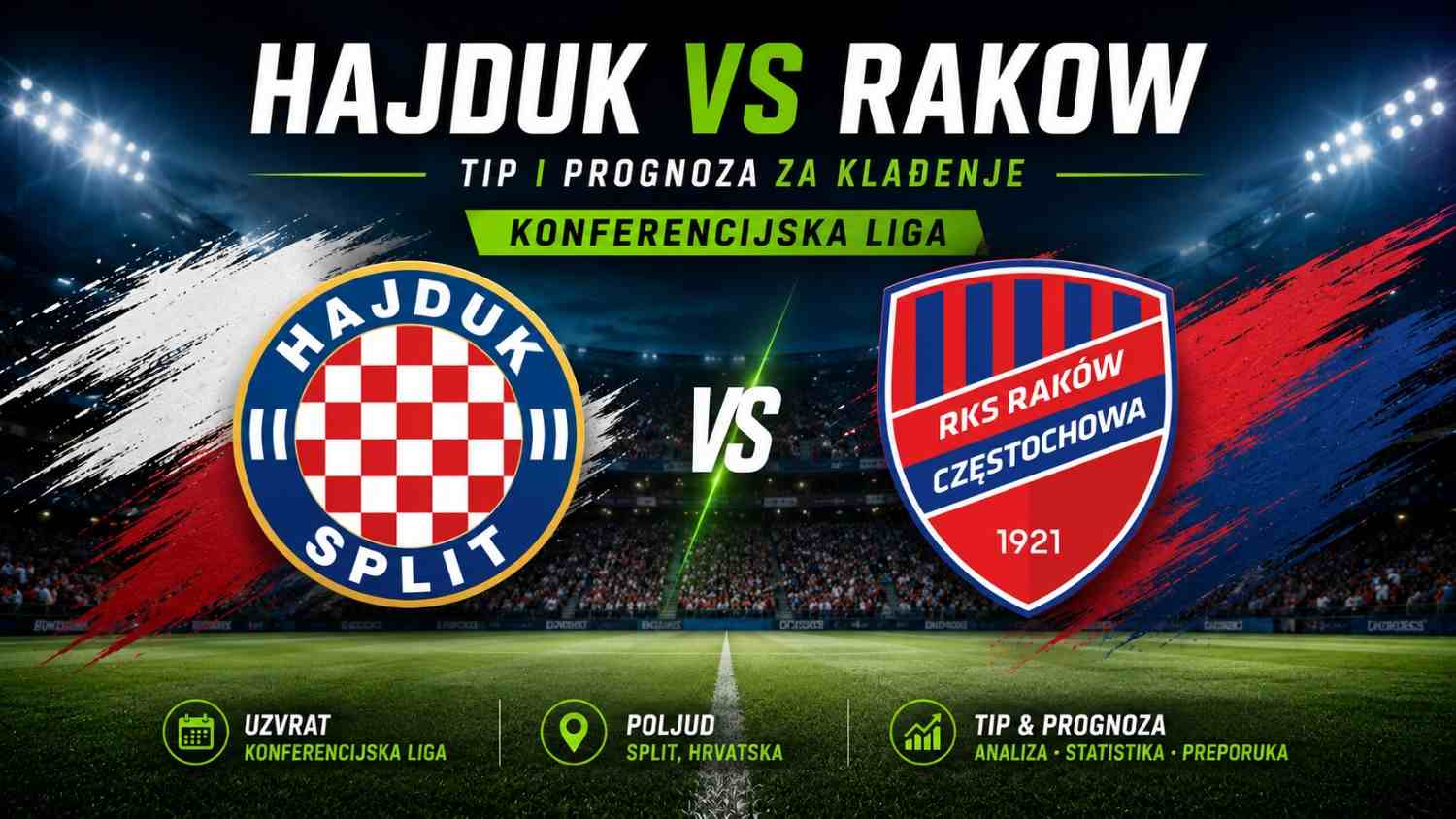Hajduk vs Rakow - najava i kvote