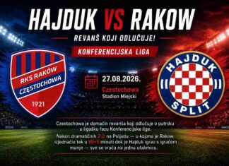 Ulaznice za Hajduk – Ajax nestale u 50 minuta: Poljud rasprodan za europsku premijeru Rakow vs Hajduk Split - Konferencijska liga kvalifikacije najava