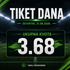 Tiket dana – Utorak 25.8.2026.